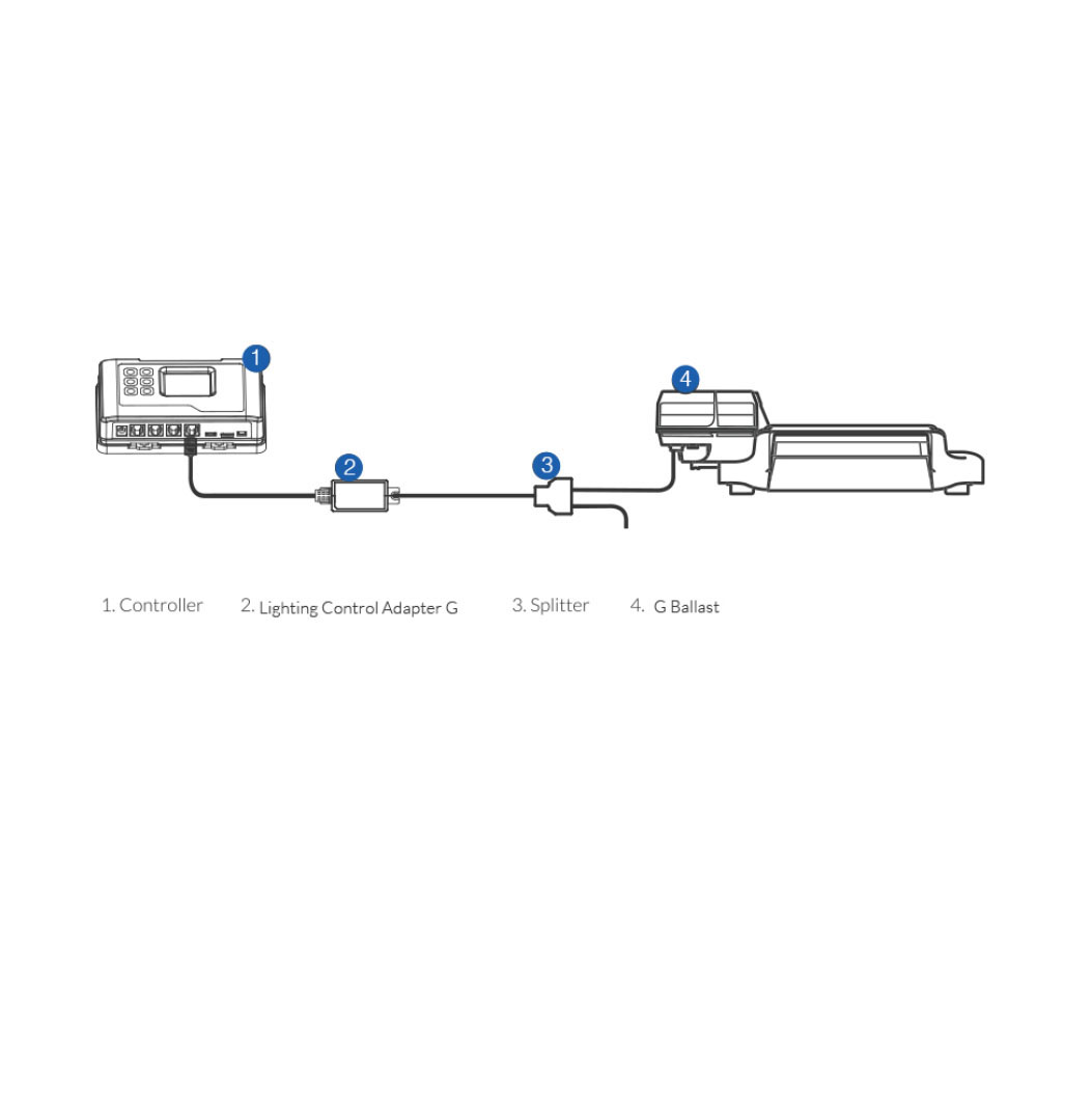 TrolMaster Lighting Control Adapter D for Dimlux Ballast (LMA-12) - Image 6
